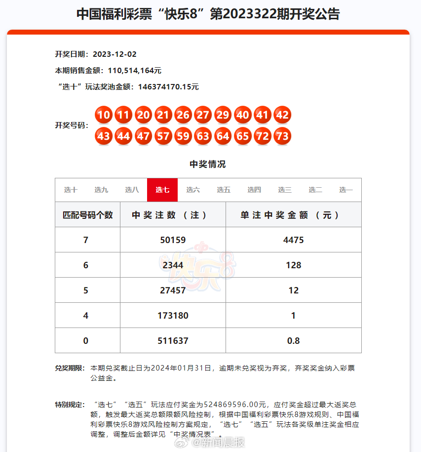 新澳门今晚开特马开奖113期,快速解答方案实践_沉浸版73.478
