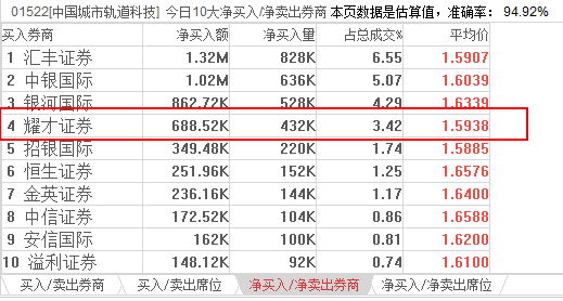 香港二四六开奖结果大全图片查询,科技成果解析_供给版97.362