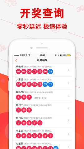 澳门今晚一肖一码期期准中选料,高度协调实施_月光版48.717