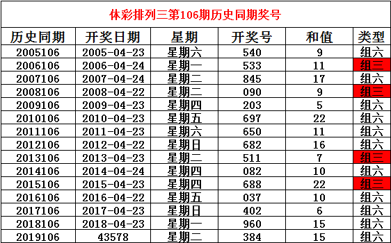 澳门六开奖号码今晚开奖结果查询,高效计划实施_持久版79.248