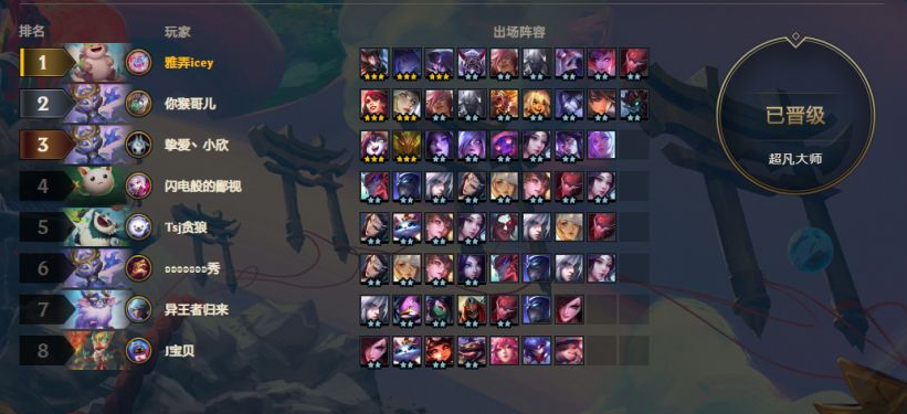 云顶之弈猩红最新阵容,云顶之弈猩红最新阵容，观点阐述与分析