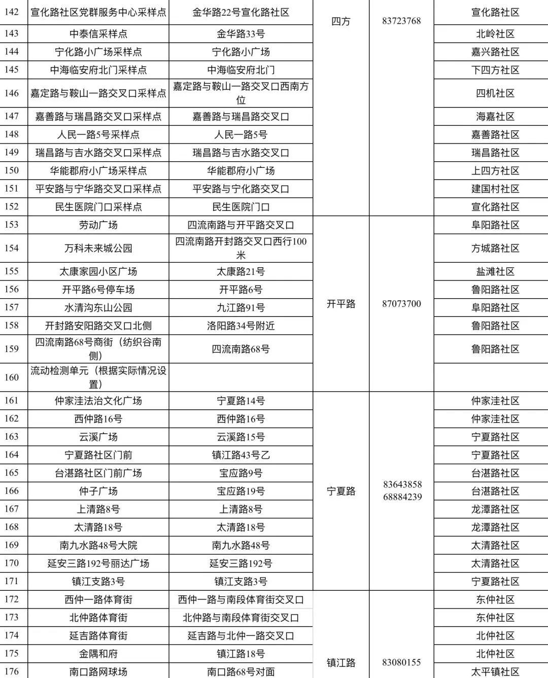 青岛新型肺炎确诊事件，多维度视角下的观点阐述