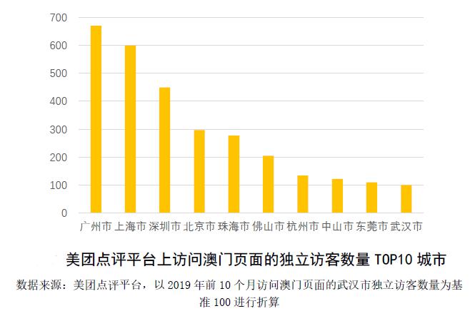 贞硕商显智能科技 第494页