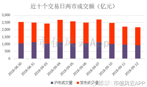 商丘LED显示屏维修 第485页