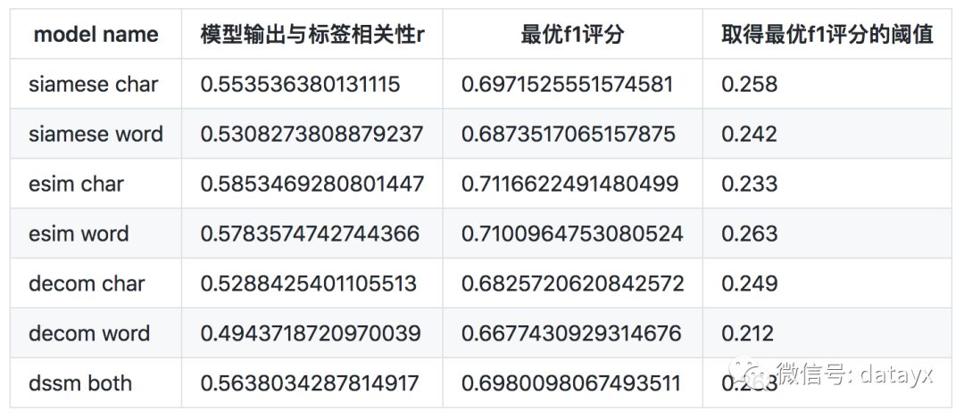 老钱庄资料大全免费,精准数据评估_Allergo版(意为轻快)85.703