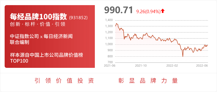 香港开奖结果+开奖记录优势,科学分析解释说明_时尚版78.624