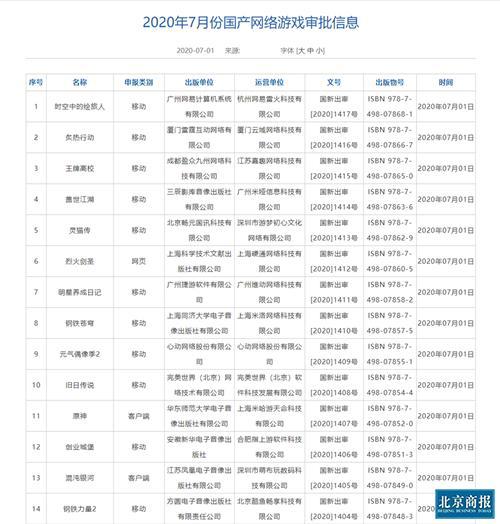 四不像正版资料2024,决策审批资料_时空版38.376