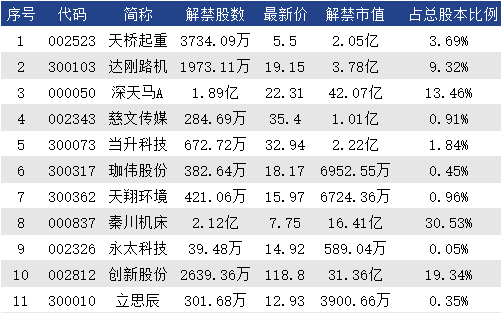 香港6合开奖号码记录2024年开奖结果查询,决策资料集_跨界版81.343
