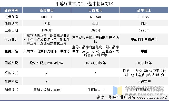 新奥2024资料大全160期,科学解释分析_快速版75.193