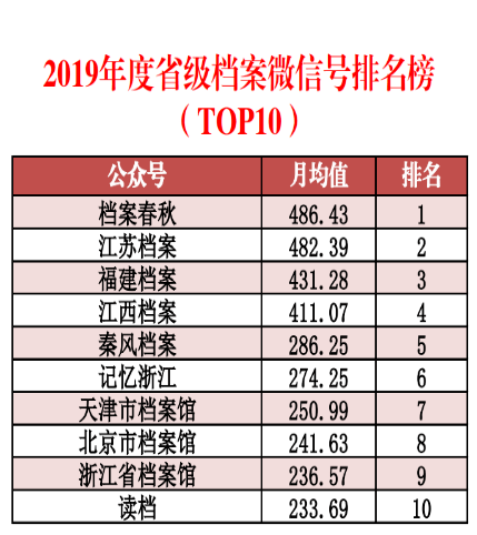 新奥门免费资料大全最新版本介绍,科学数据解读分析_荣耀版73.152