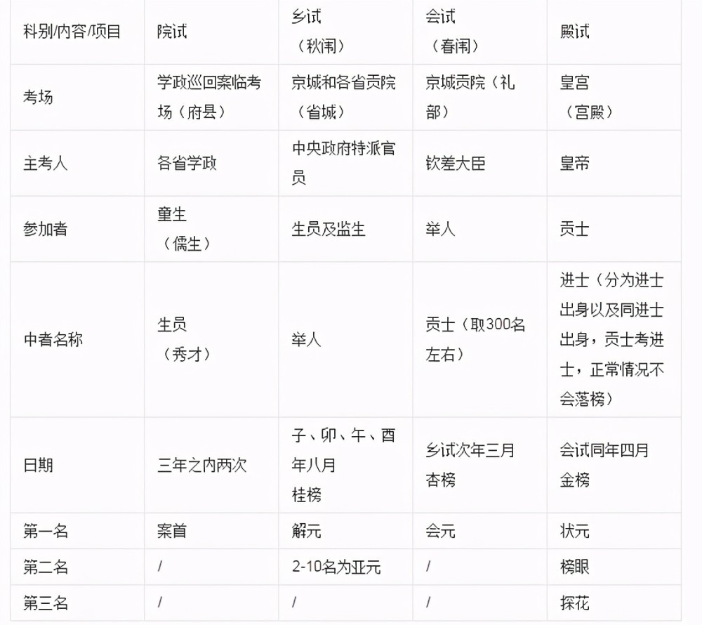 7884444最快开奖网,定性解析明确评估_方便版73.293