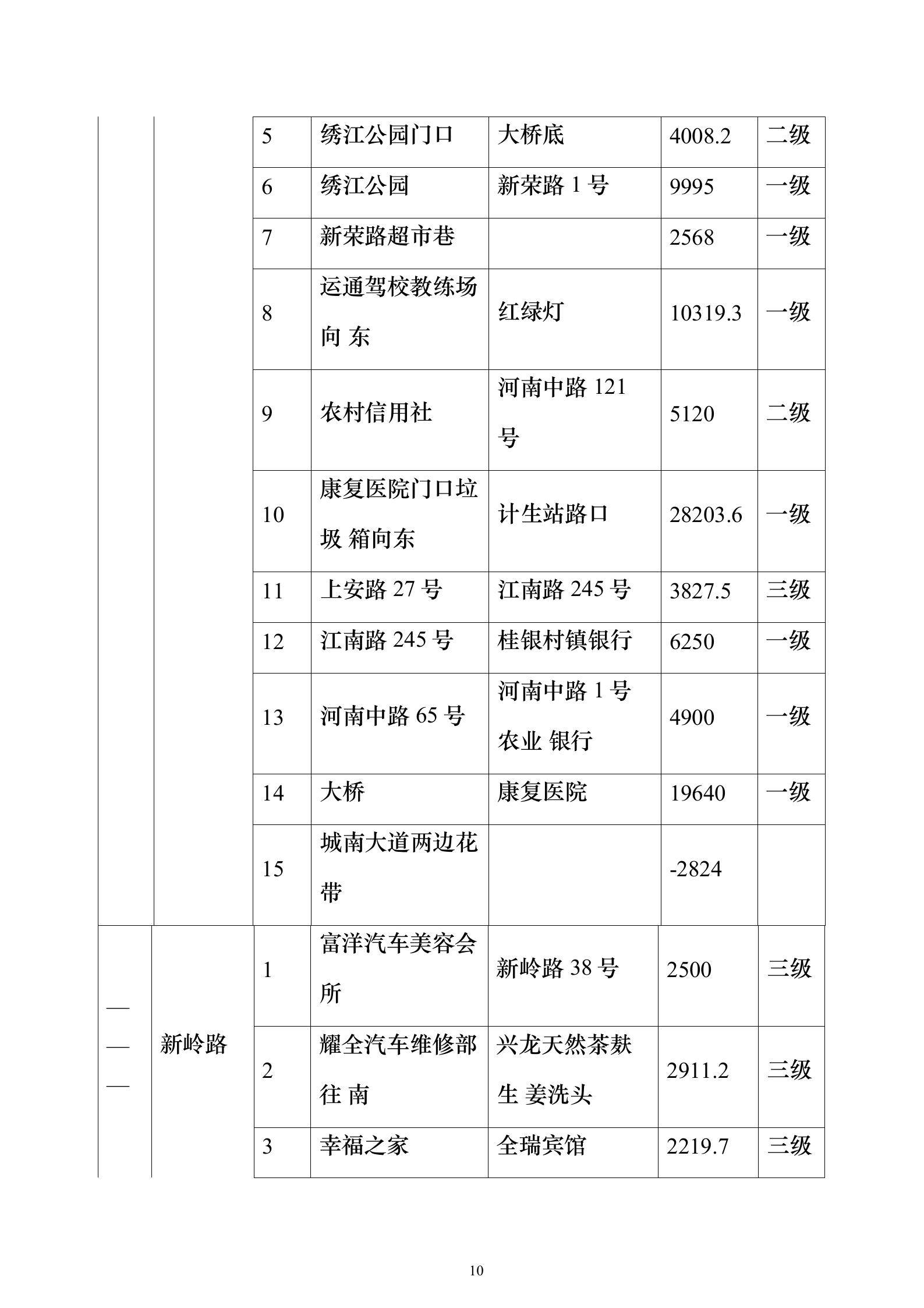 澳门2024年精准资料大全,多元化诊断解决_随机版22.906