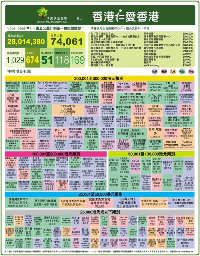 香港正版挂牌资料全篇+完整版,科学分析严谨解释_定制版7.573