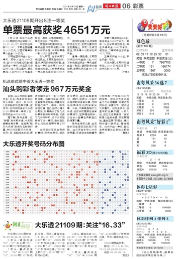 新澳天天开奖资料单双,连贯性方法执行评估_调整版73.856