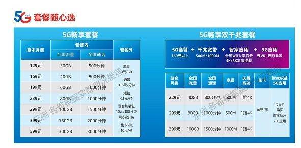 、新澳天天精资科大全,5g全面解答_兼容版46.185