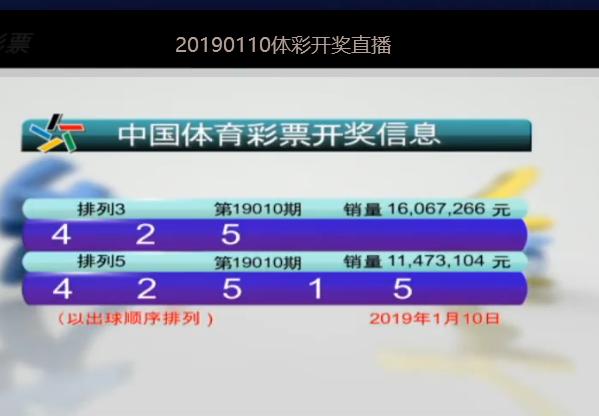 今天澳门天天彩免费版,精准分析实践_进口版98.188