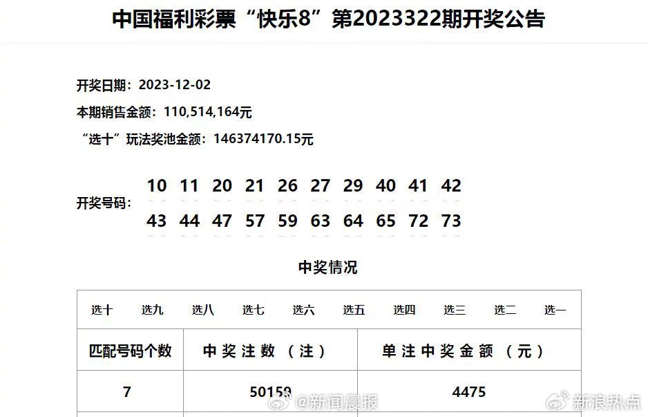 六开彩澳门开奖结果,精准数据评估_薪火相传版16.899