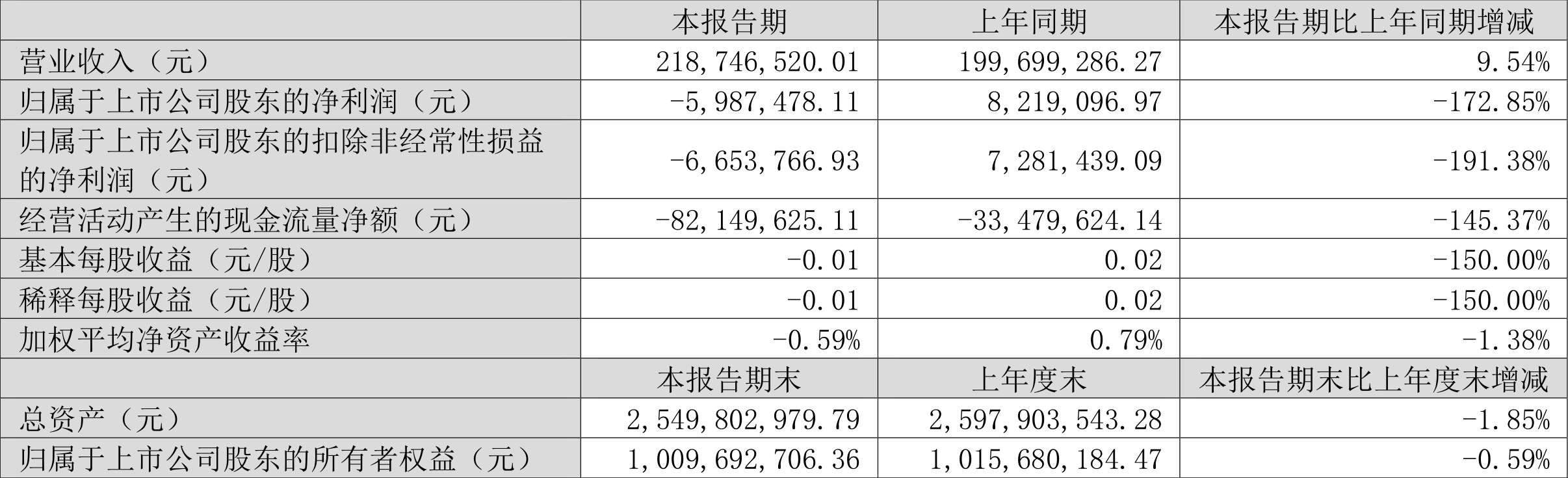 LED显示屏厂家 第484页