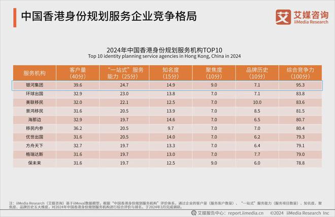 香港100‰一肖中特,决策支持方案_习惯版37.495