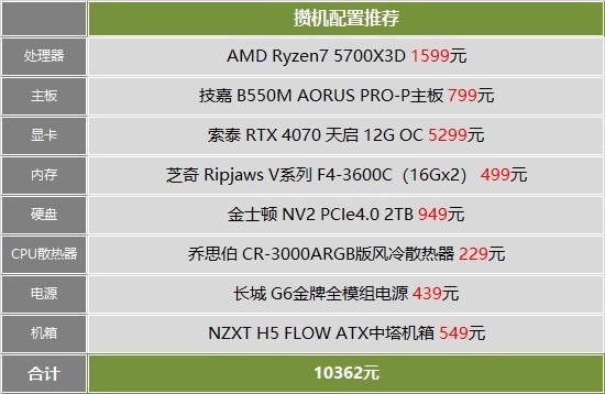 港彩二四六天天开奖结果,解答配置方案_创意版98.836