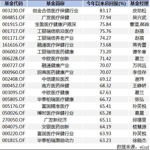 7777788888王中王开奖记录2021年,定量解析解释法_图形版88.474
