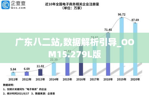 广东八二站资料,精细化实施分析_妹妹版88.951