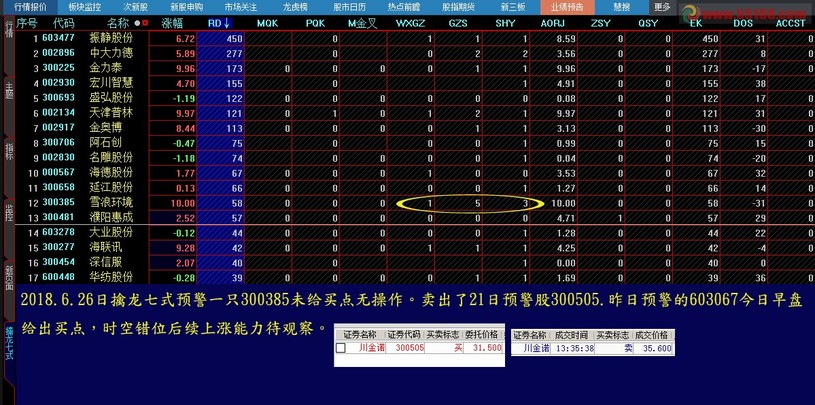 777788888王中王中特选点评,定性解析明确评估_先锋版27.267