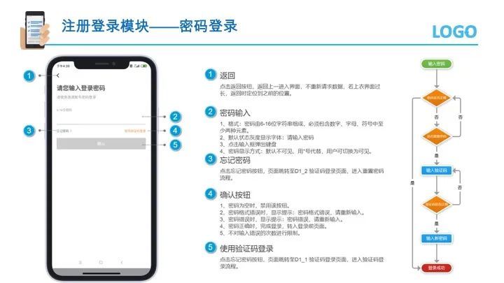 商丘LED显示屏维修 第470页
