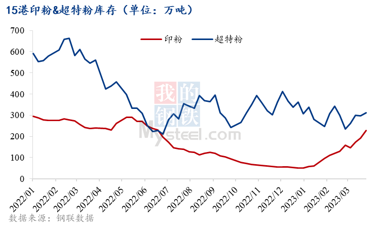 贞硕商显智能科技 第478页