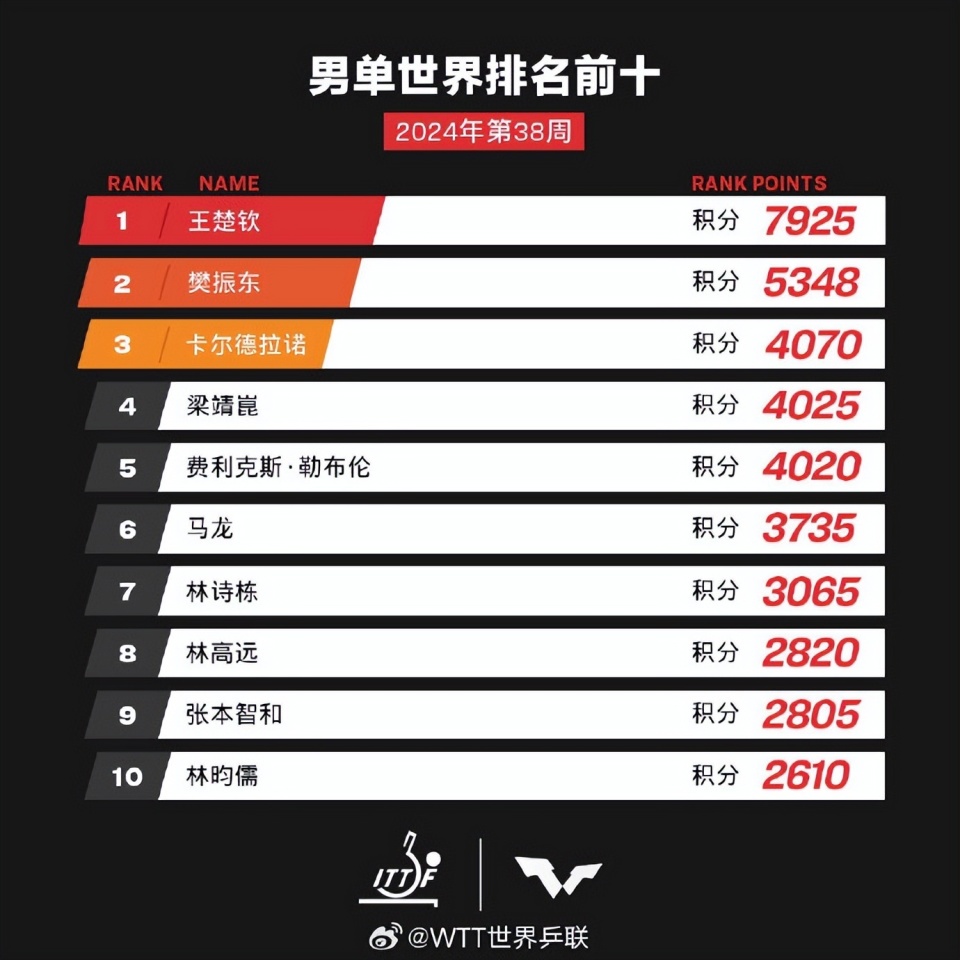 新澳门开奖结果2024开奖记录,快速解决方式指南_触控版81.539