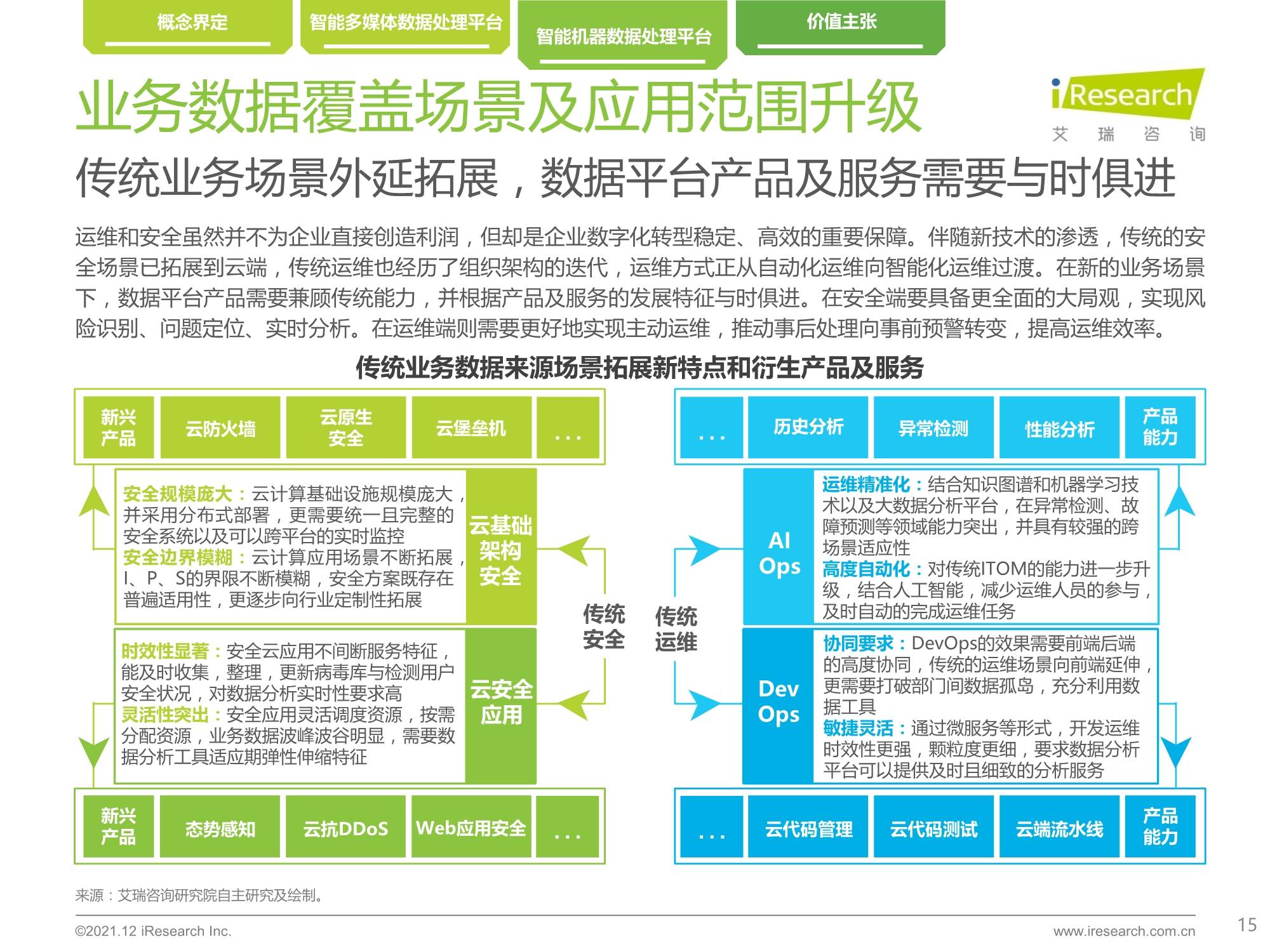 贞硕商显智能科技 第476页