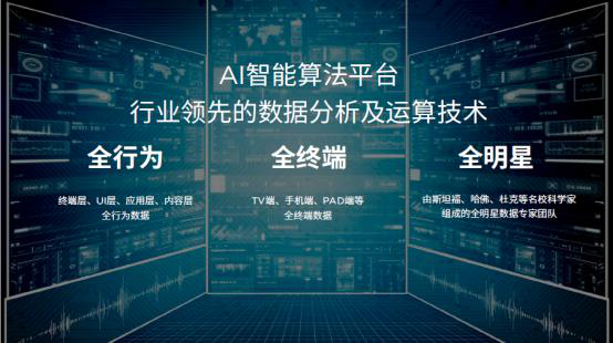 LED显示屏厂家 第478页
