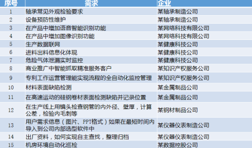 新澳门精准5码中特,快速解答方案实践_沉浸版40.657