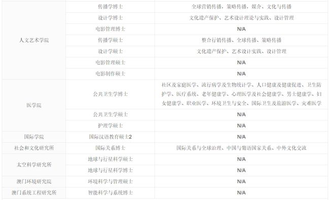 香港和澳门开奖结果,科学分析解释说明_穿戴版88.726