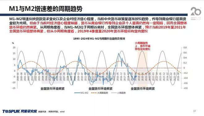 香港内部资料免费期期准,科学分析严谨解释_妹妹版72.655