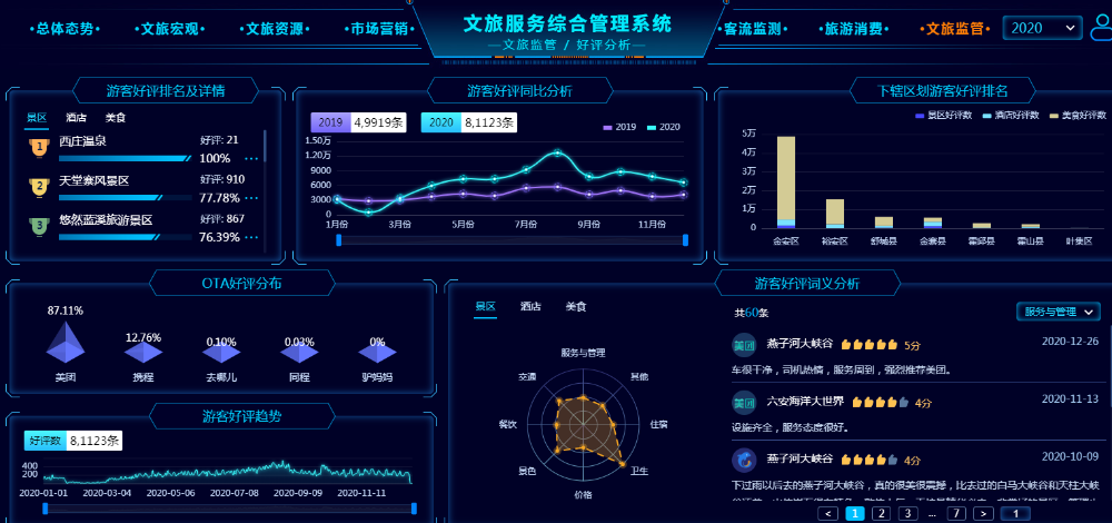 六合资料,精准数据评估_酷炫版90.211