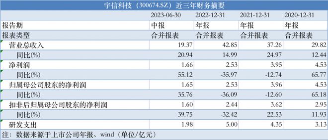 澳门彩资料查询,方案优化实施_流线型版84.279