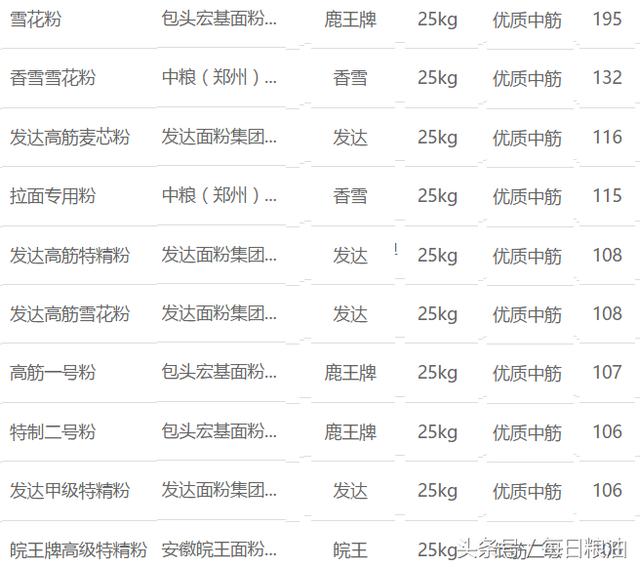 62669cc澳彩资料大全2020期,收益成语,担保计划执行法策略_神秘版8.793