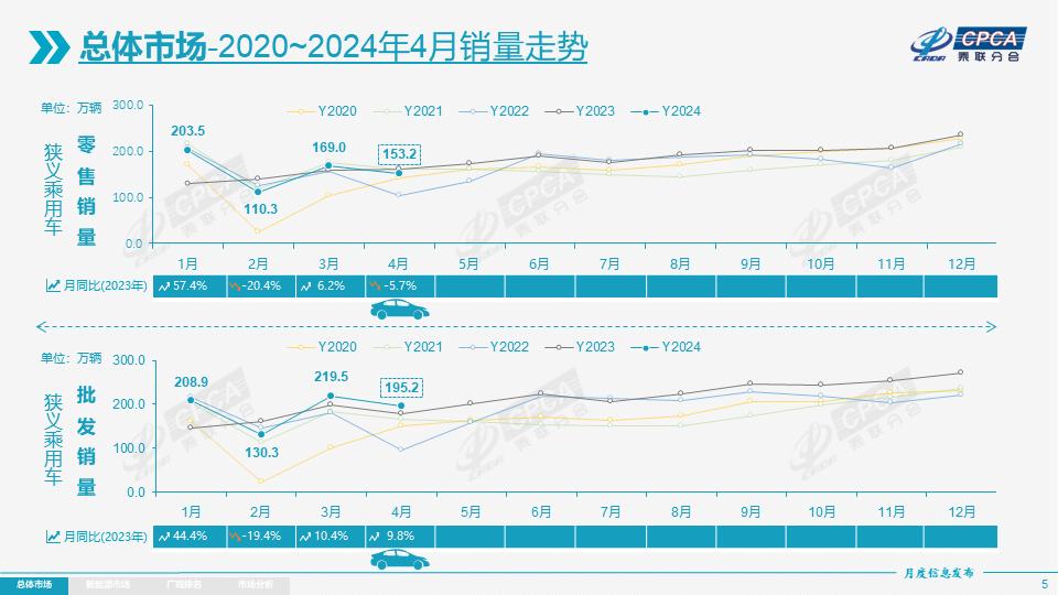 2024澳门正版马报资料,比较评价_悬浮版12.636