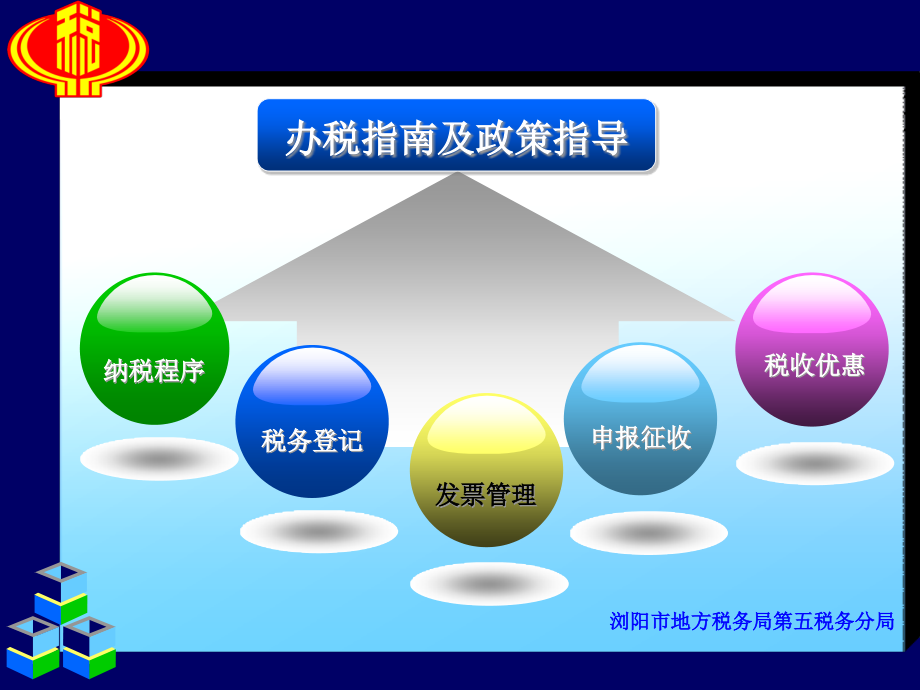 税务最新政策步骤指南及解读