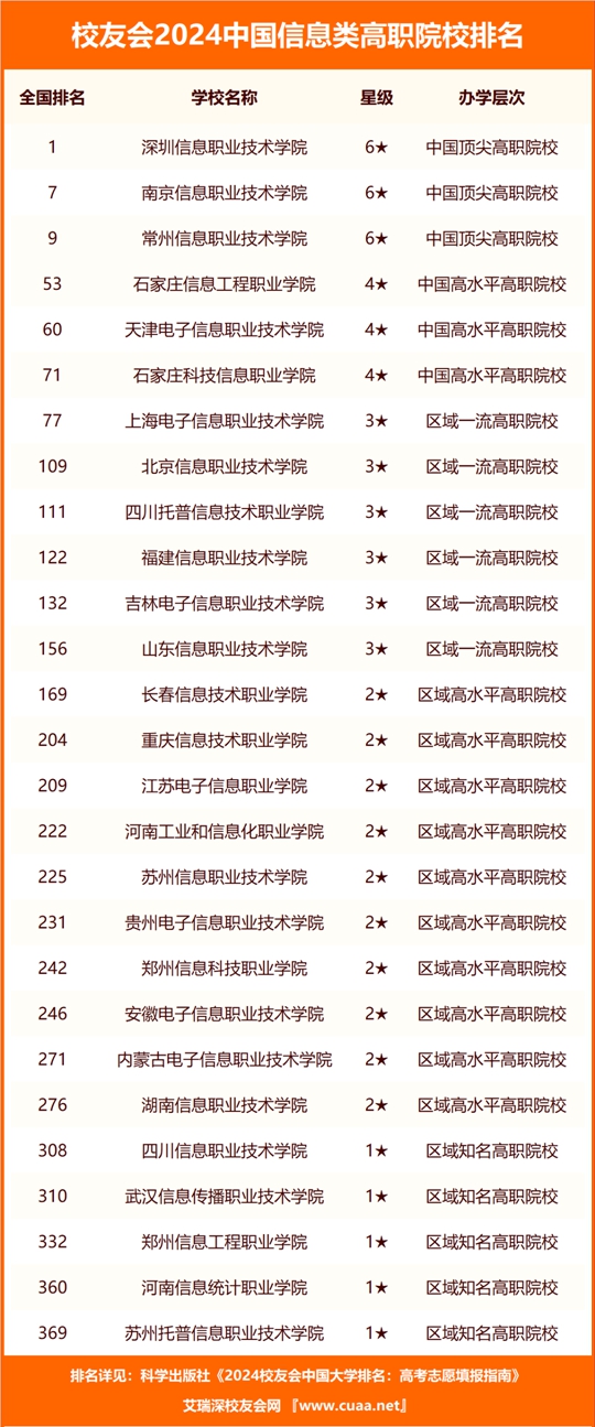 2024澳门正版资料免费,标准执行具体评价_资源版14.116