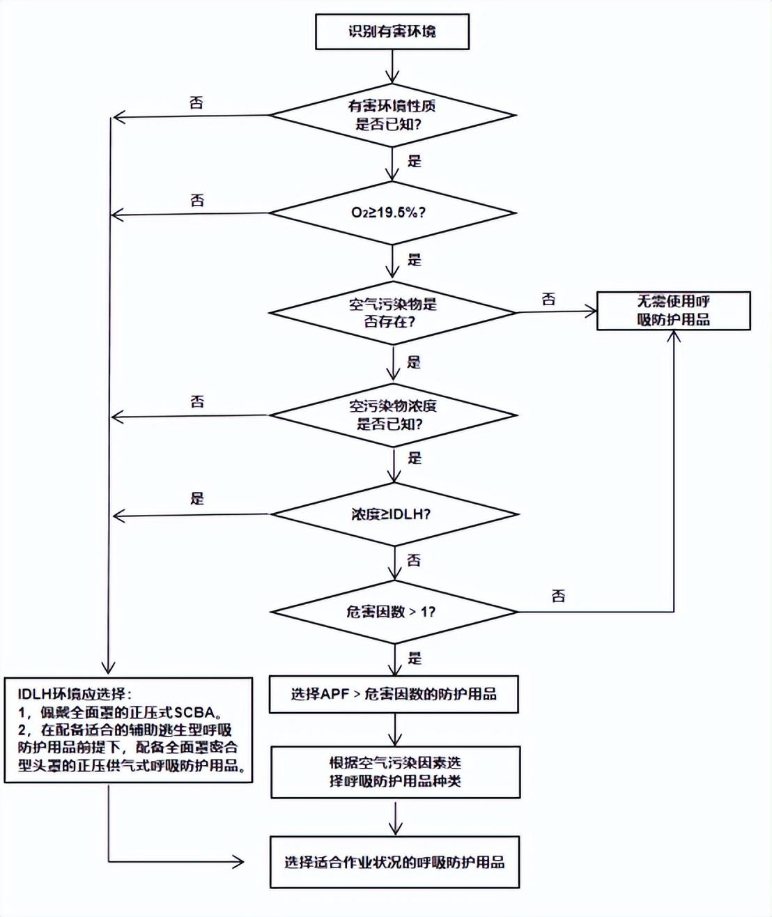 口罩防护最新动态，观点论述与立场分析