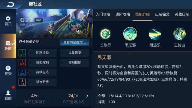 王者荣耀辅助最新胜率，自然美景的心灵之旅体验报告