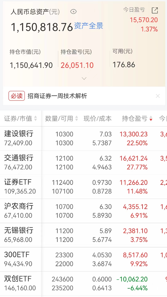 银行定期利息最新动态，多方观点分析与个人立场阐述