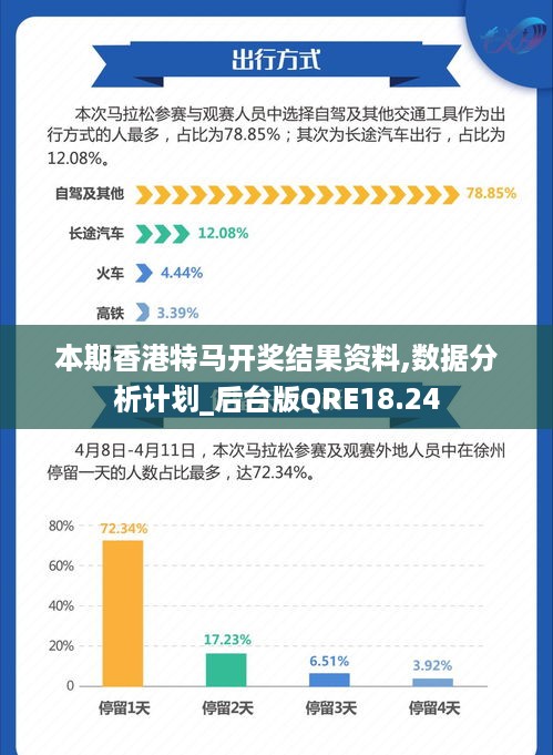 2024香港赛马全年免费资料,数据导向程序解析_创意设计版40.406