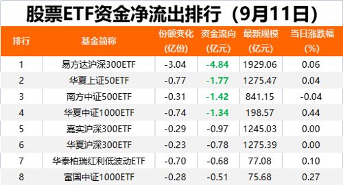 管家婆一票一码100正确河南,数据驱动决策_奢华版54.855
