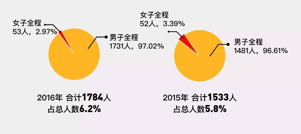 2024今晚开特马开奖结果,统计材料解释设想_演讲版54.625