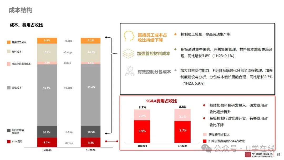 2024年香港开奖结果,教材全面解答_界面版63.744