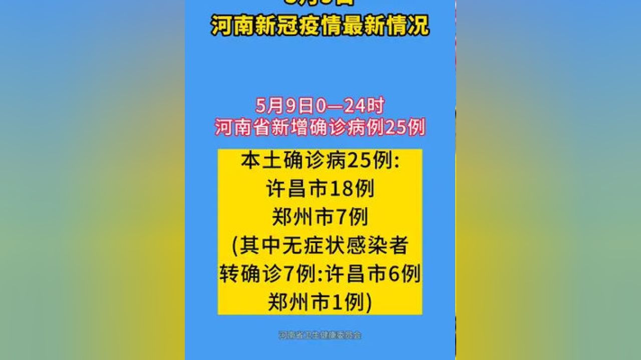 河南最新疫情防控公告,河南最新疫情防控公告