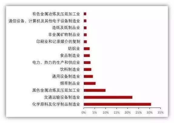 新澳好彩资料免费提供,高度协调实施_习惯版88.732
